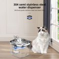 thumbnail image 4 of Aceur Cat Water Fountain,67oz/2L Automatic Pet Fountain with Replacement Filters, Easy to See Water Level, 4 of 8