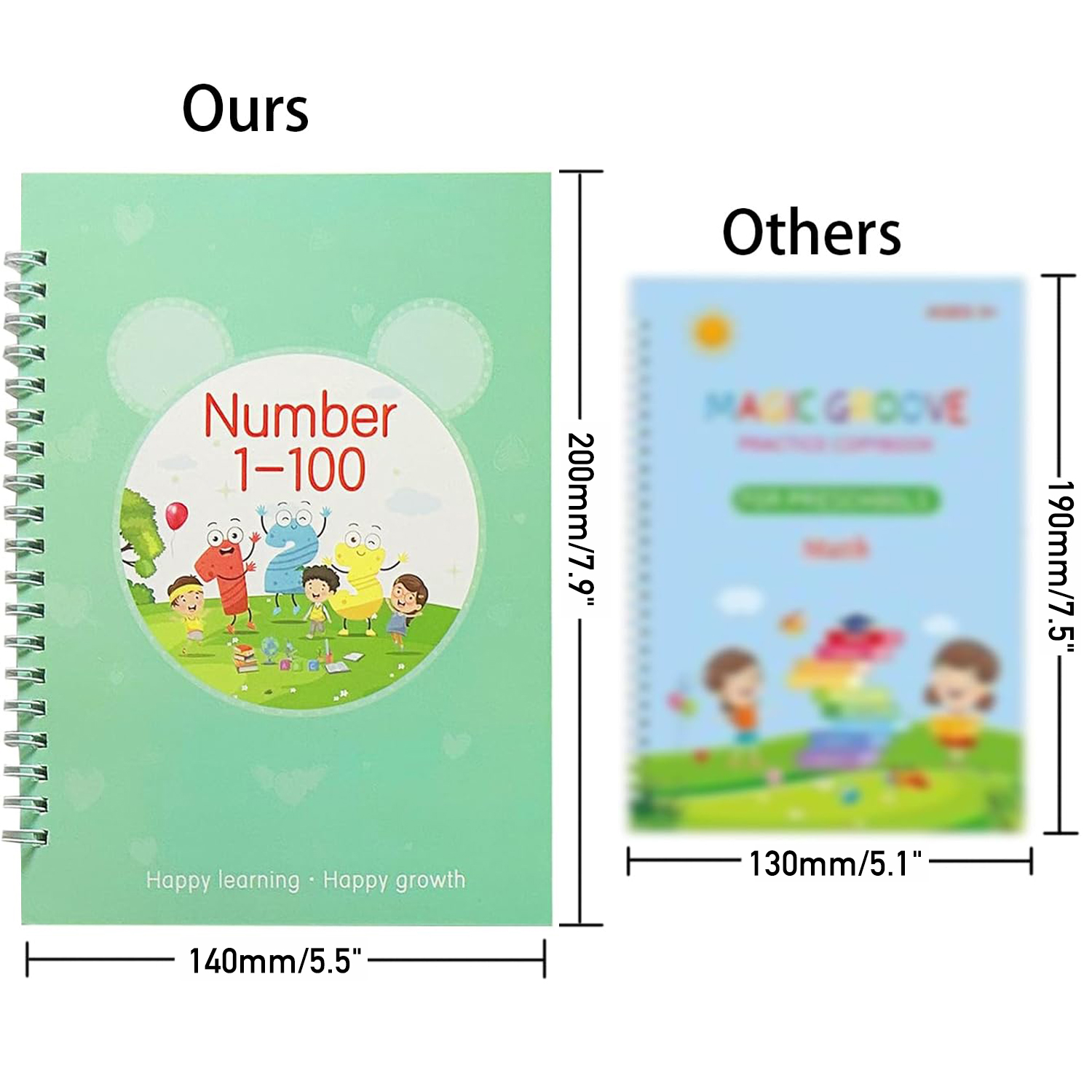 Rizulfey Magic Groove Practice Copybook Set - 5 Books photo 3
