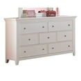 thumbnail image 5 of Acme Furniture Lacey Dresser, White, 5 of 5