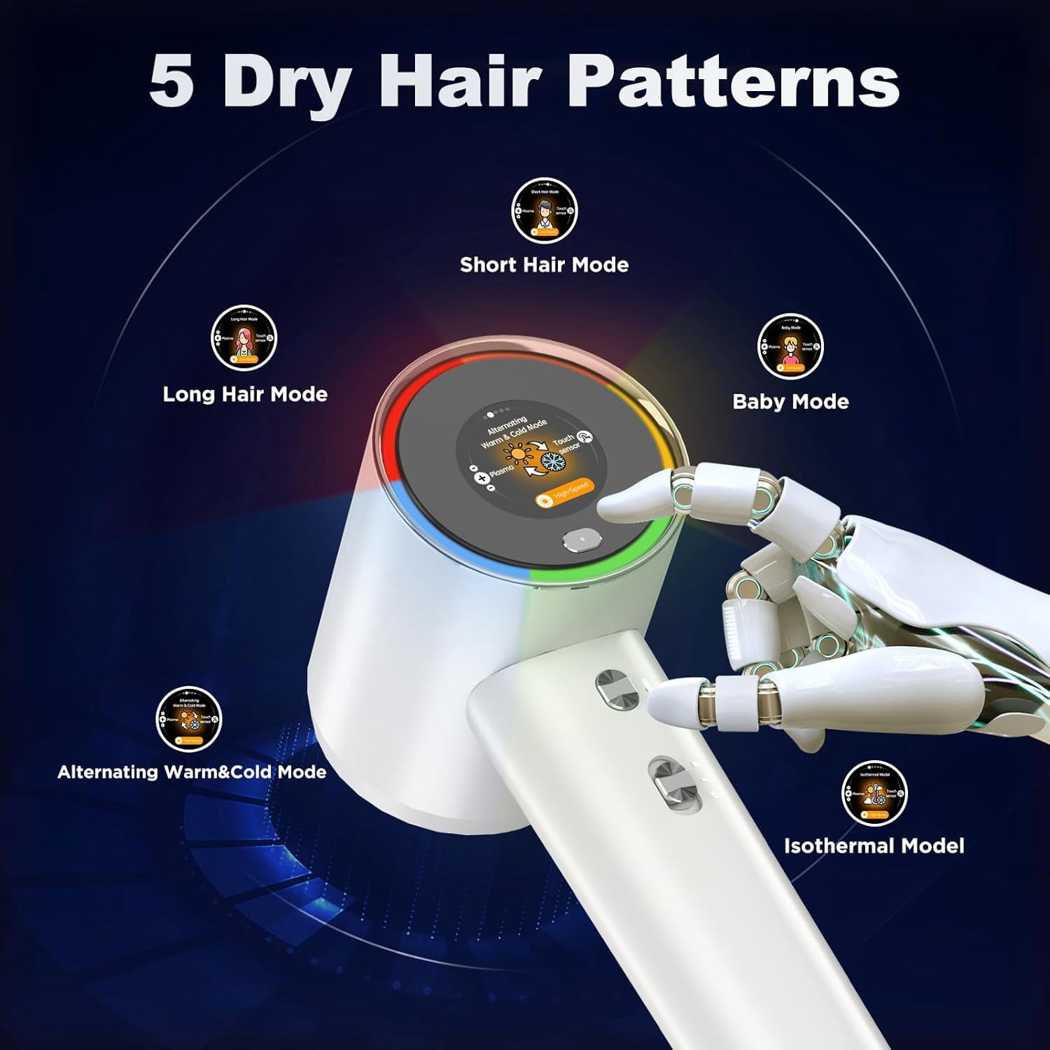 FELIDOMUS Hair Dryer -3.6 Billion Plasma Care Travel Hair Dryer with 5 Modes, Fast Drying, Magnetic Nozzle, High-Speed,Low Noise,Beige