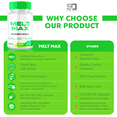 thumbnail image 6 of Melt Max Advanced Burner Formula Capsules Natural Energy and Fitness Support 300 Capsules, 6 of 9