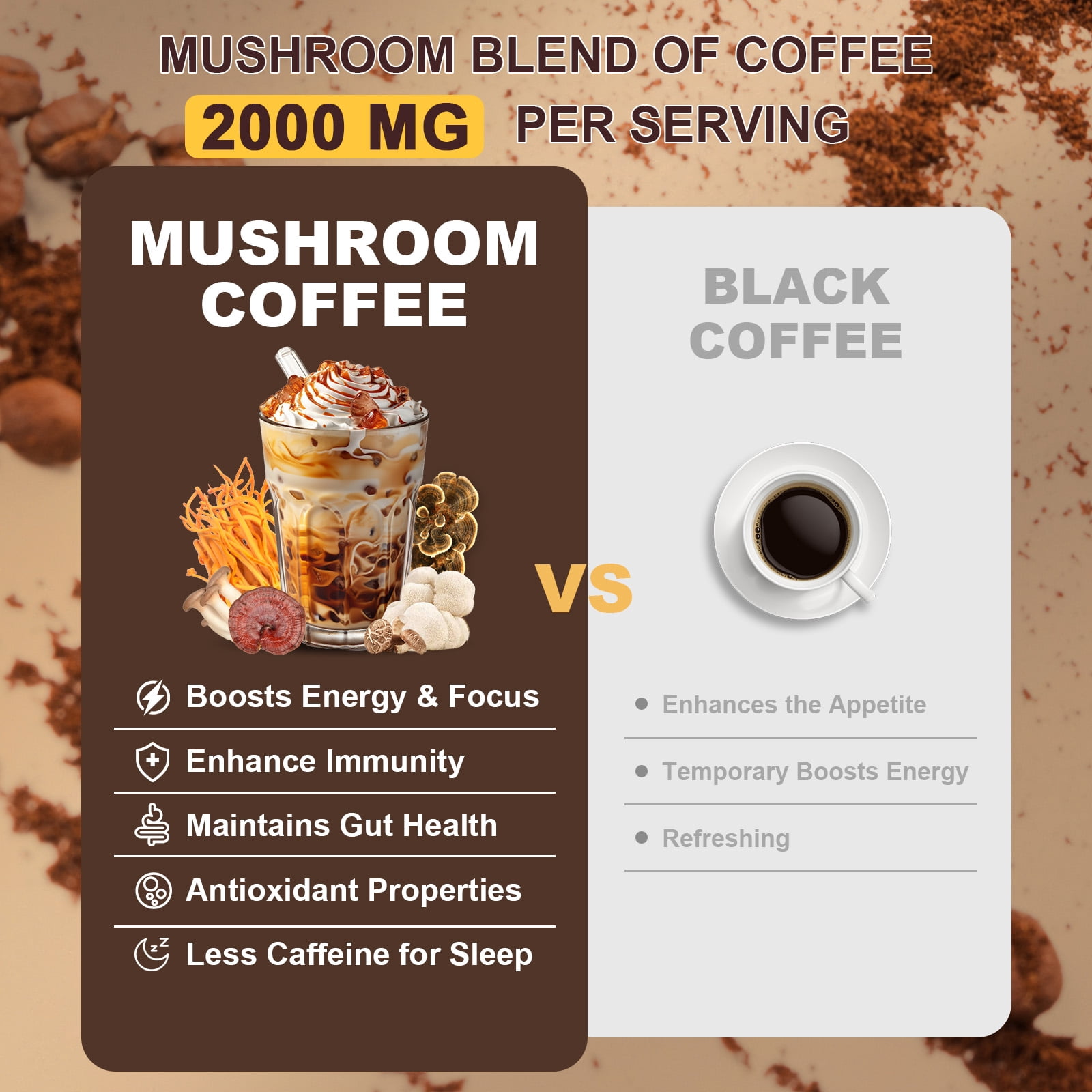 Bunkell Mushroom Coffee Blend, 45 Servings, 2000mg Mushroom Complex, Regular Caffeine