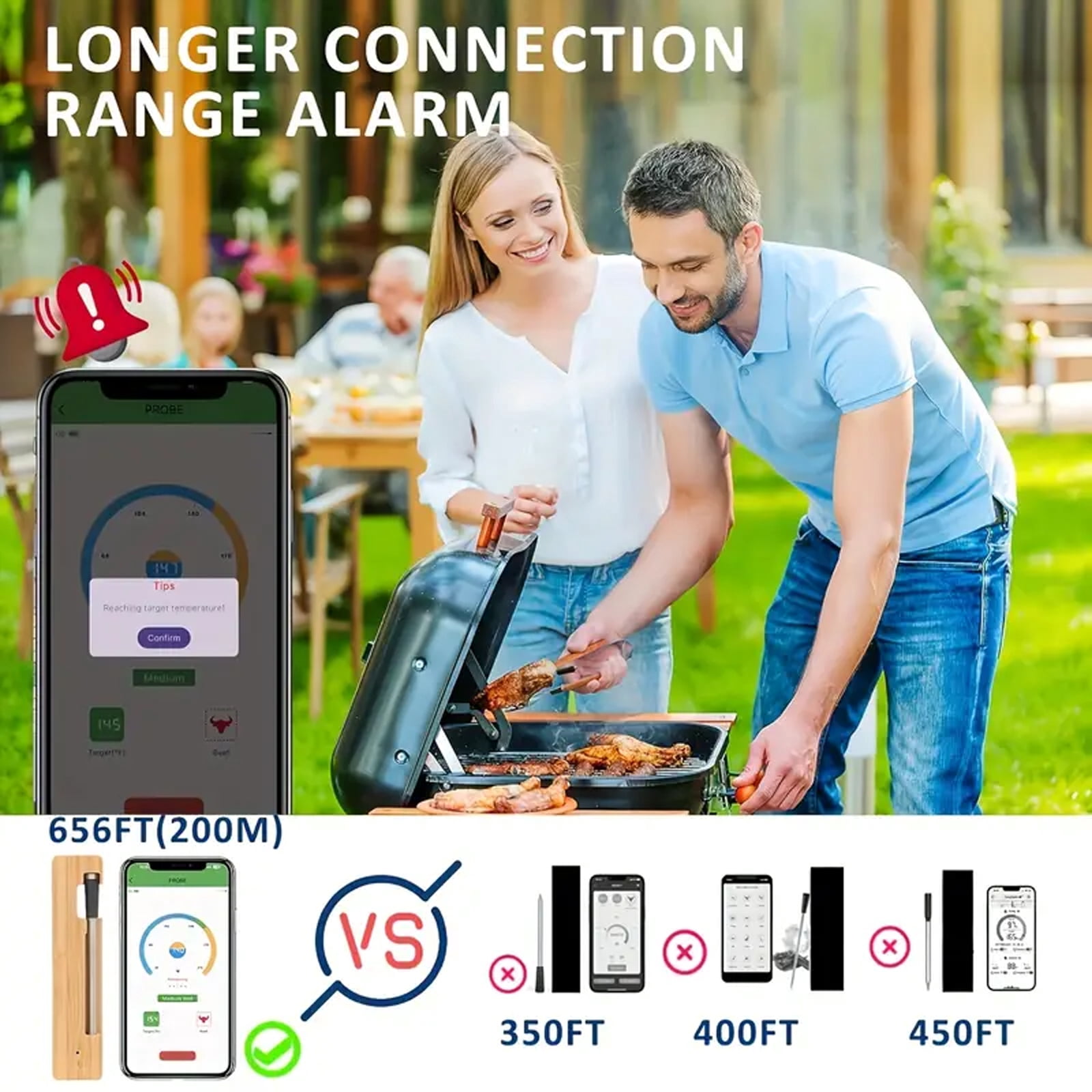 Wireless Digital Food Thermometer,Smart Bluetooth Meat Thermometer with App,656 Ft Range,Grill Thermometer for Outside,Dual Probes