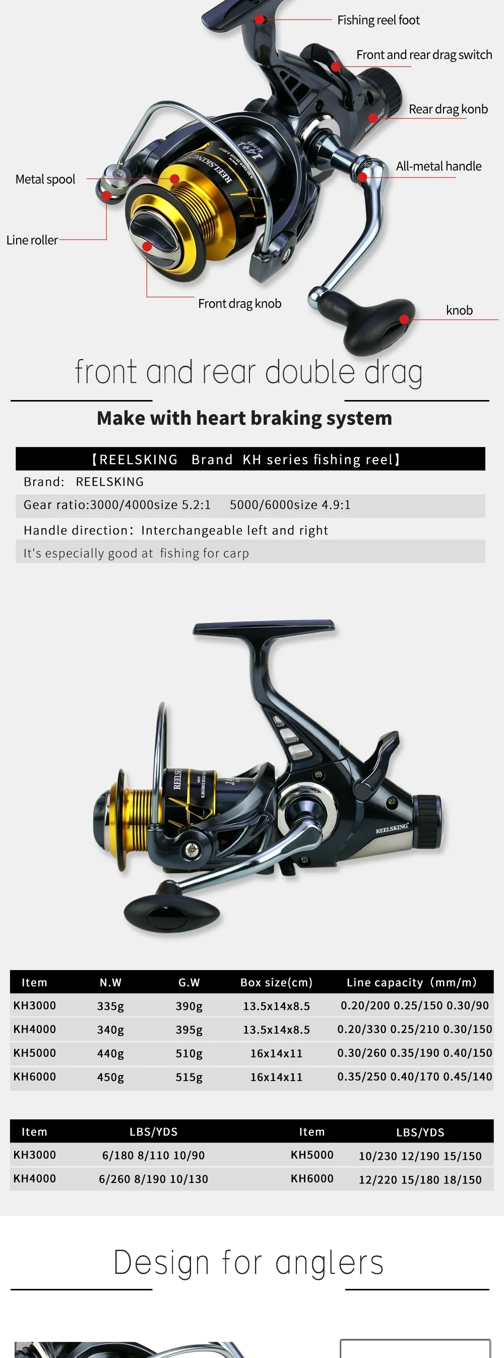 Metal Left/Right Hand Spinning Fishing Reel Freshwater/Saltwater Carp Fishing Reel Ahead/Post Double Brake Smooth Casting Reel