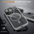 thumbnail image 6 of Magnetic for iPhone 15 Pro Case Clear [MagSafe Compatible] with Intergraded Camera Protection [Mil-Grade Drop Proof] Non-Yellowing Slim Protective Case (Grey), 6 of 12