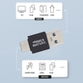 thumbnail image 5 of CY USB3.0 Type A Male to USB 3.1 Type C Male Data 10Gbps Charge Adapter for Laptop Phone, 5 of 8