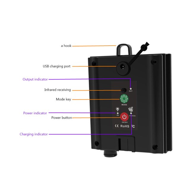 Controlador de panel de lámpara de cadena LED para interiores y exteriores con caja de batería solar con control remoto Hugtrwg Libre de BPA