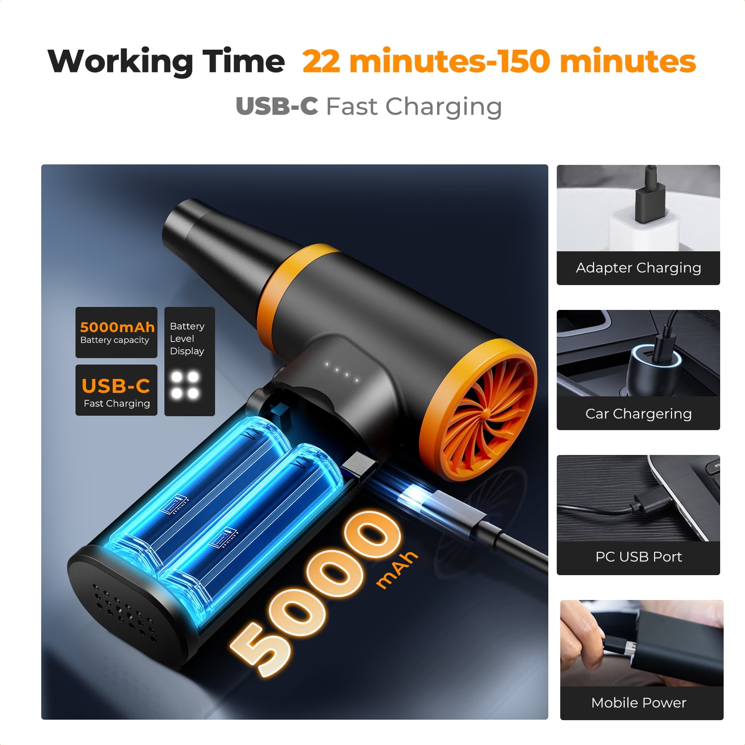 K&F Concept 12-1 Brushless Compressed Air Duster, 3 Gear Adjustable, Super Wind Power,Rechargeable&Portable,for Deep Computer Clean, Keyboard, Car Dry, Home