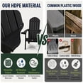 thumbnail image 5 of Y&M Adirondack Chair, HDPE Weather Resistant Outdoor Chair with Cup Holder, Black, 5 of 8
