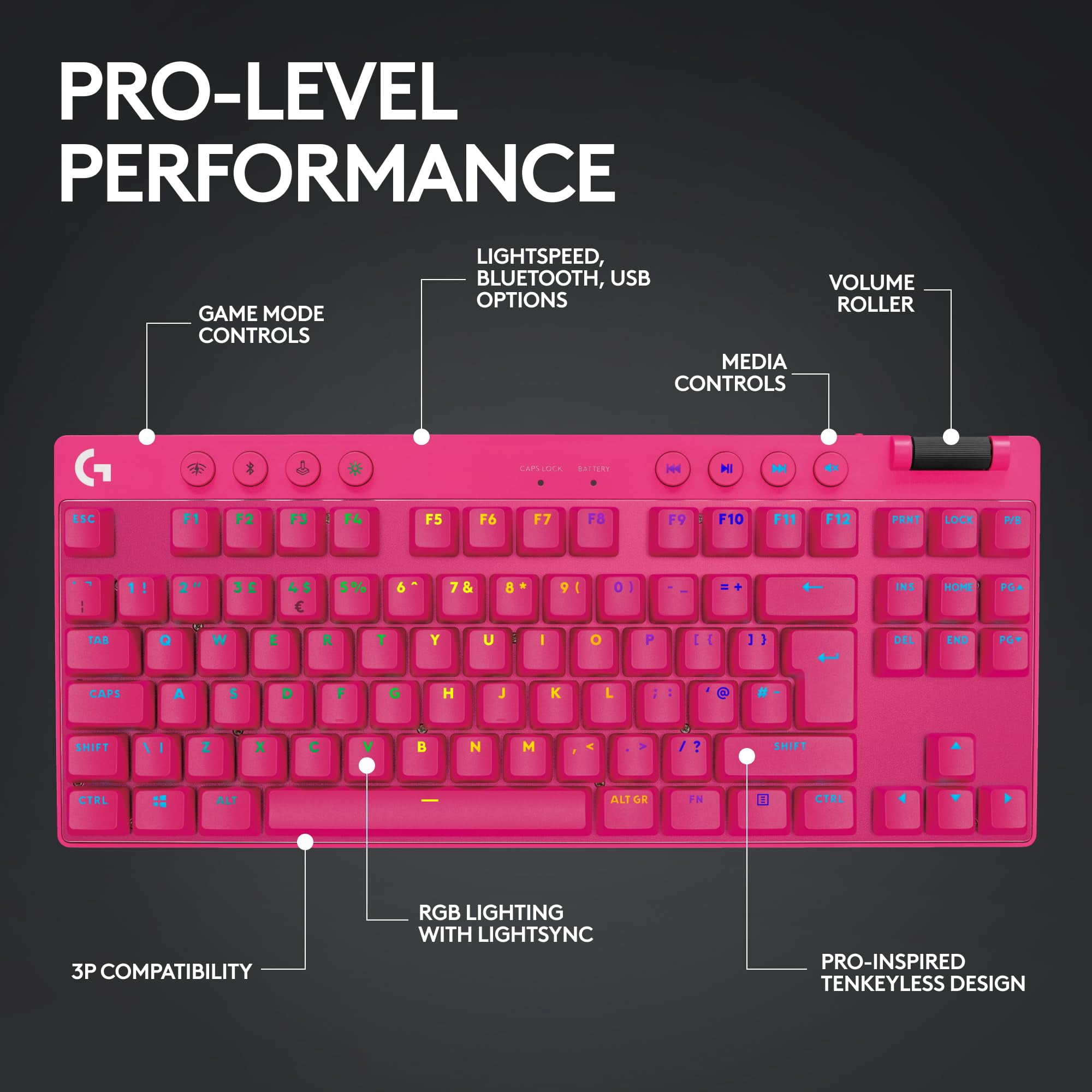 Logitech PRO X TKL LIGHTSPEED Wireless Mechanical Tactile Switch Gaming Keyboard