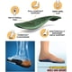 thumbnail image 4 of Sandalias deportivas de malla transpirable, zapatillas ortopédicas con cuña y soporte para arco, zapatillas de tacón con suela gruesa para mujer, 4 of 7