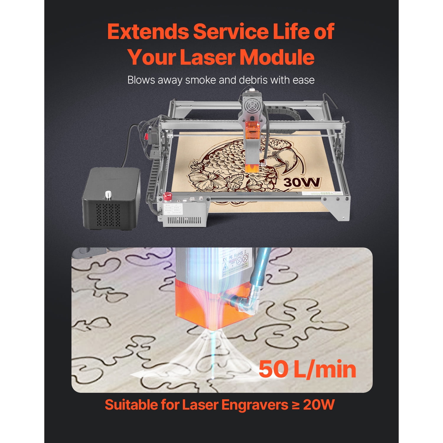 KFFKFF Air Aid, Modifiable 50 L/min Air Current, Air Aid Pump Set for Laser Cutting and Engraving, Eliminate Smoke and Debris,Lower Surface Heat, Protect Laser Lens, Suitable for Laser Engraver ≥ 20W