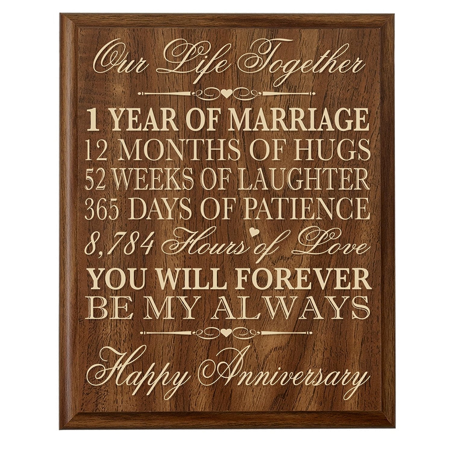 1st Wedding  Anniversary  Wall Plaque Gifts  for Couple 1st 