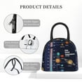 thumbnail image 4 of Fotbe Solar System Bolsa de Almuerzo con Estampado, Lonchera Aislada, Contenedor de Comida Reutilizable Tipo Cooler a Prueba de Fugas, 4 of 6
