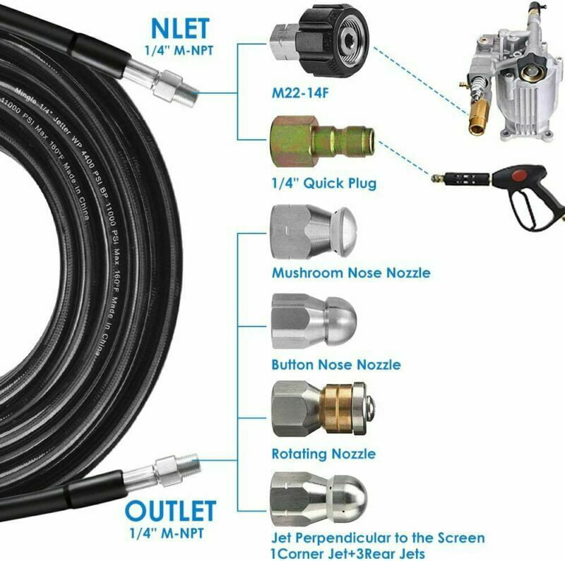 Sewer Jetter Hose Kit For Pressure Washer 100' Nozzle 1/4 Inch 5800 PSI Corner 