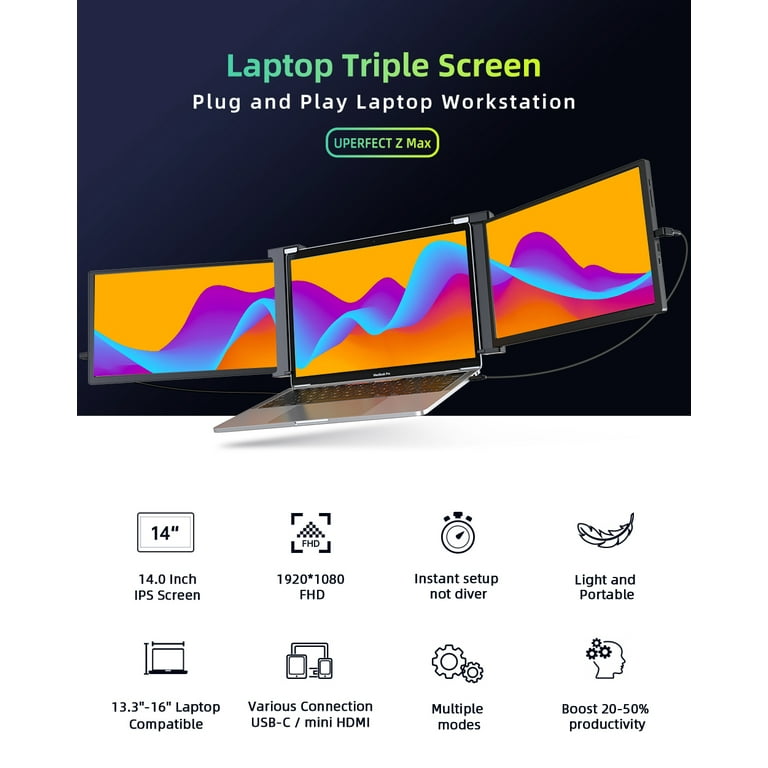 UPERFECT Triple Portable Monitor USB C HDMI For Laptop Fit in 13.3
