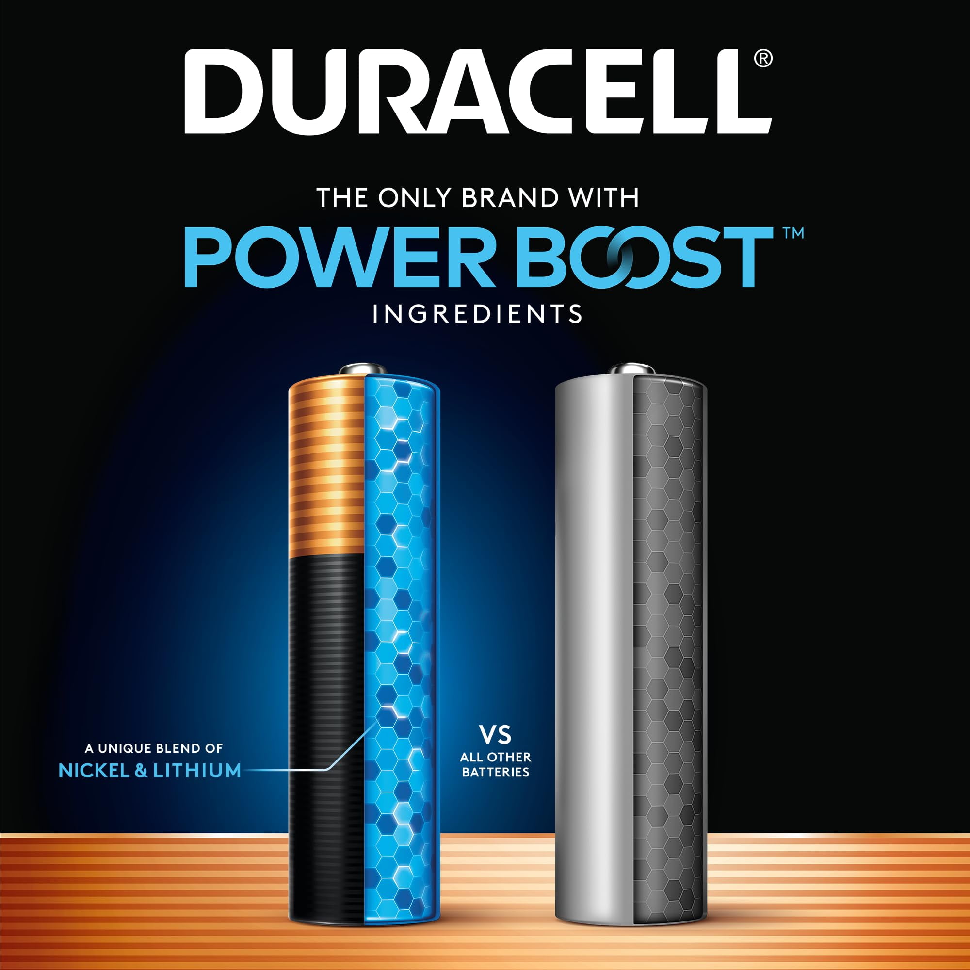 Power Boost Coppertop Alkaline Aa Batteries, 20/pack