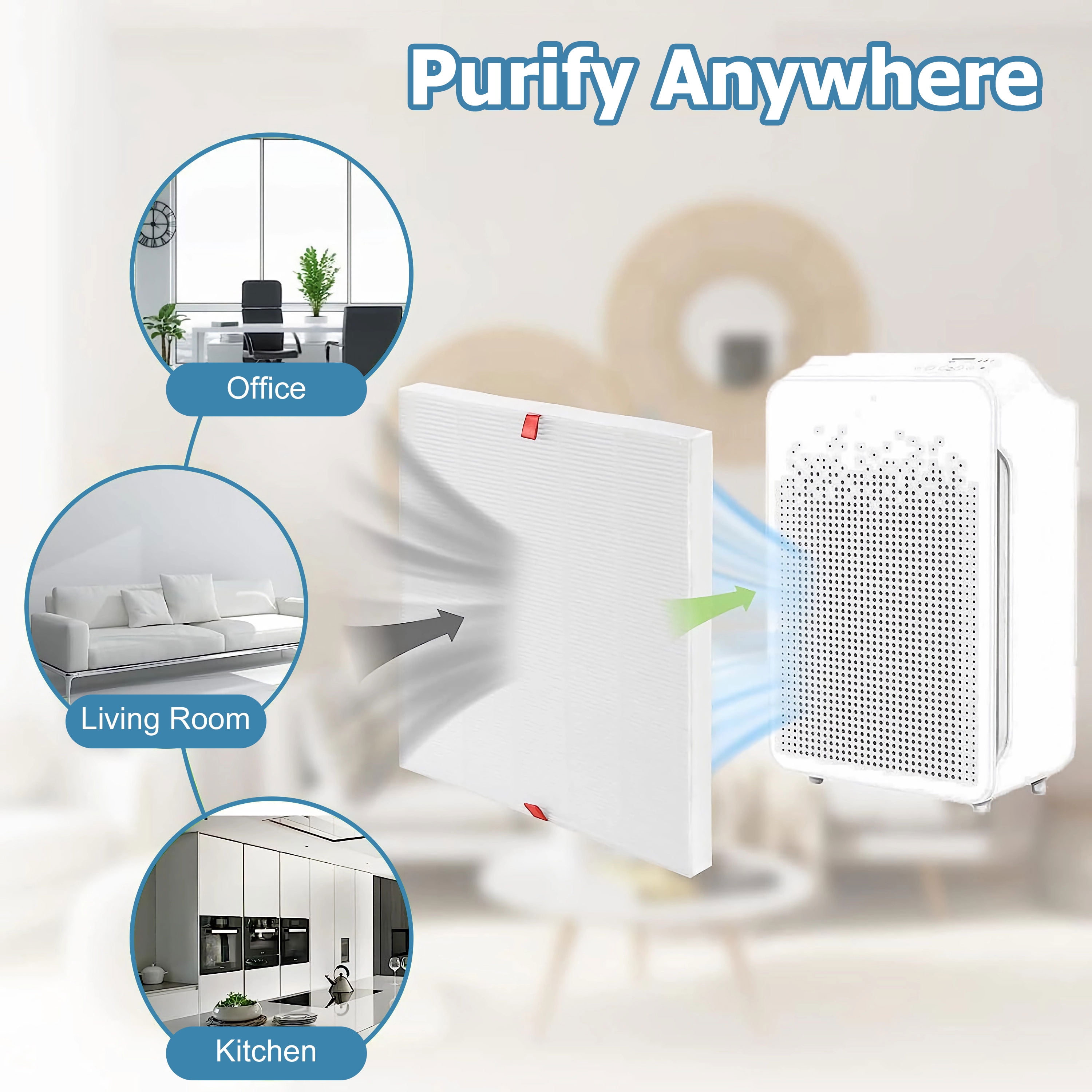 AMI PARTS C545 Replacement Filter S for Winix C545 Air Purifier True HEPA Filter Replace 1712-0096-00