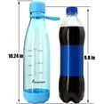thumbnail image 3 of Bonison Sports Bottle with Soft Handle BPA Free 23 OZ Leak Proof and Eco Friendly with Cola Shaped (Green + Blue, Valued 2 Pack), 3 of 9