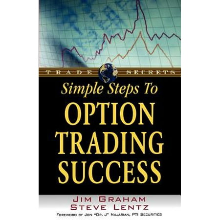 Success with options trading