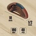 thumbnail image 5 of POWERTEC 40PK 1/2 x 18 Inch Sanding Belts, 180 Grit Aluminum Oxide Belt Sander Sanding Belt for Air File Belt Sander, Woodworking, Metal Polishing (401818-P2), 5 of 7