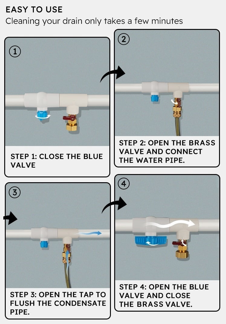 AC Drain Doctor Condensate Line Cleaner Tool. No More Clogs Ever.