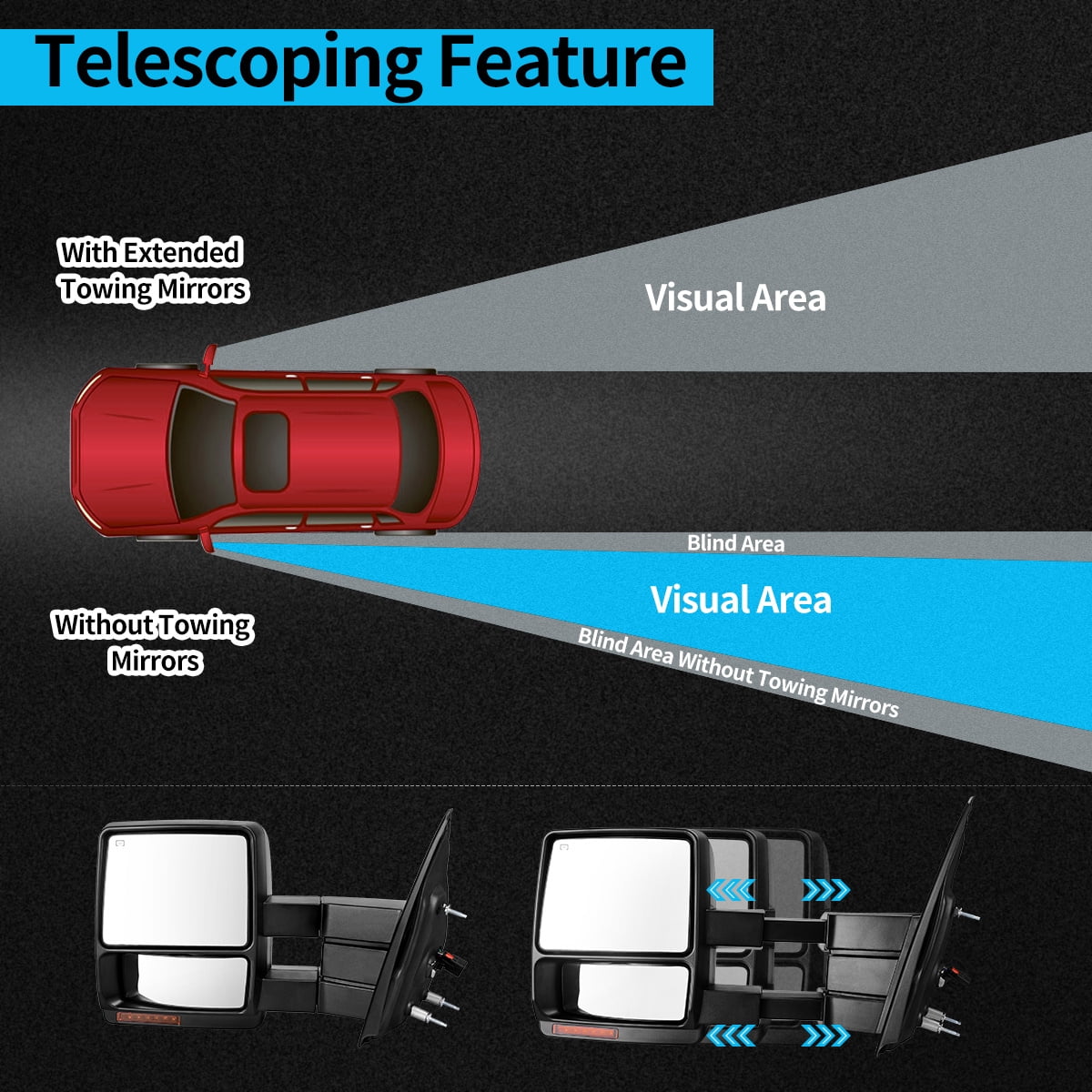 LEDKINGDOMUS Power Heated Telescoping Trailer Tow Mirrors with Turn Signal For 2007-2014 Ford F-150 Super Duty Truck, Plug-and-Play Installation, Pair (Driver & Passenger Side)