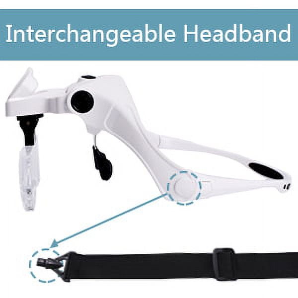 LED Light Headband Magnifier, USB Charging Hands-free Glass for Lightweight & Comfortable Multi-Function Magnifier Experience
