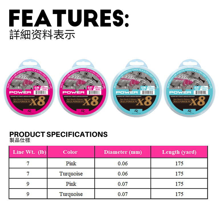 nano braided fishing line NanoBraid Line* Fishermans Central Ultra Slim Braided PE Fishing