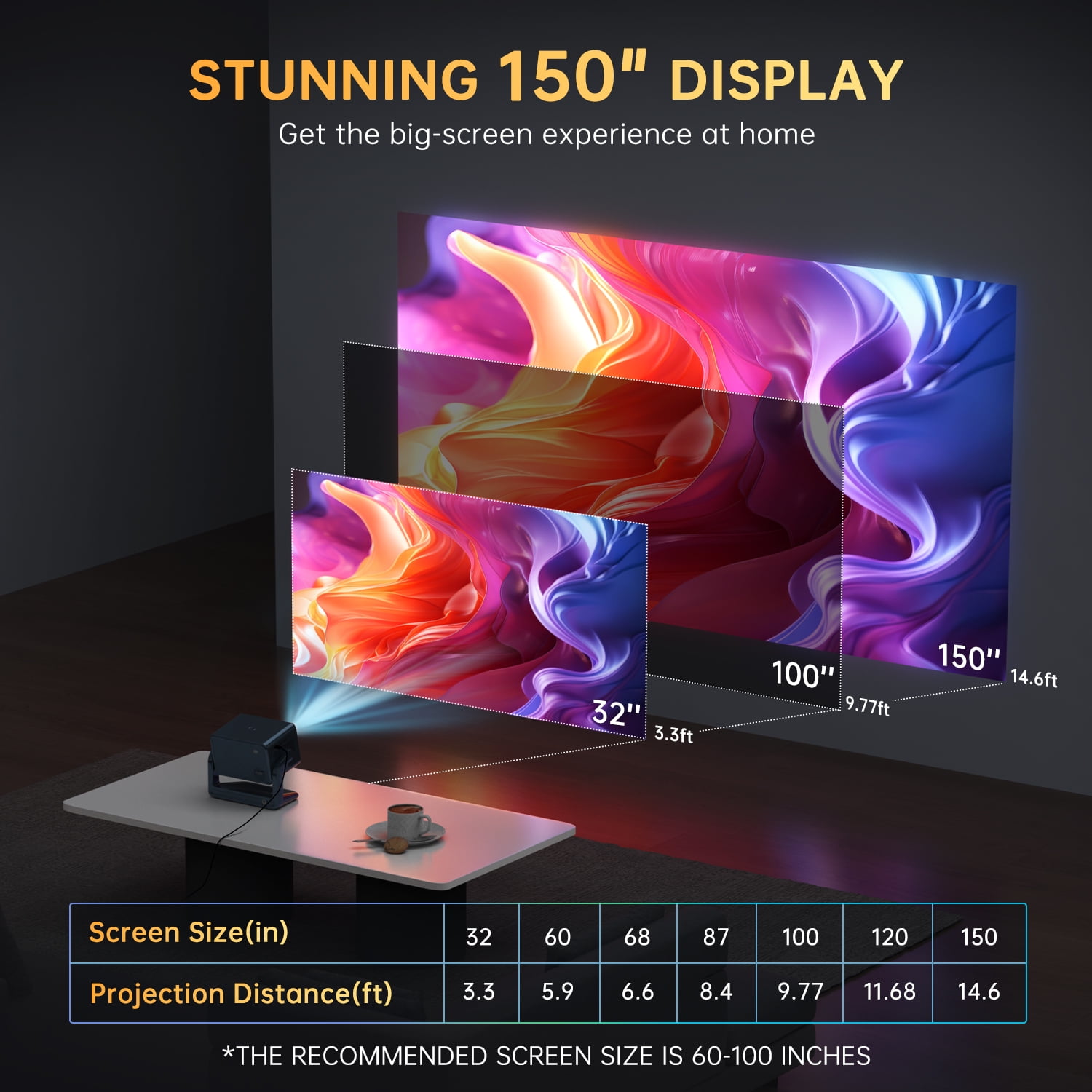 Projector with 5G WiFi and Bluetooth, Native 1080P Projector, Full HD 18000LM Movie Projector, 150" Display Support 4k Home Theater, Compatible with Phone/Laptop/TV Stick