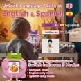 thumbnail image 3 of KILOGOGRAPH English Spanish Flash Cards, Sensory Toy for Kids with Autism, Pocket Speech, 510 Sight Words, 3 of 12