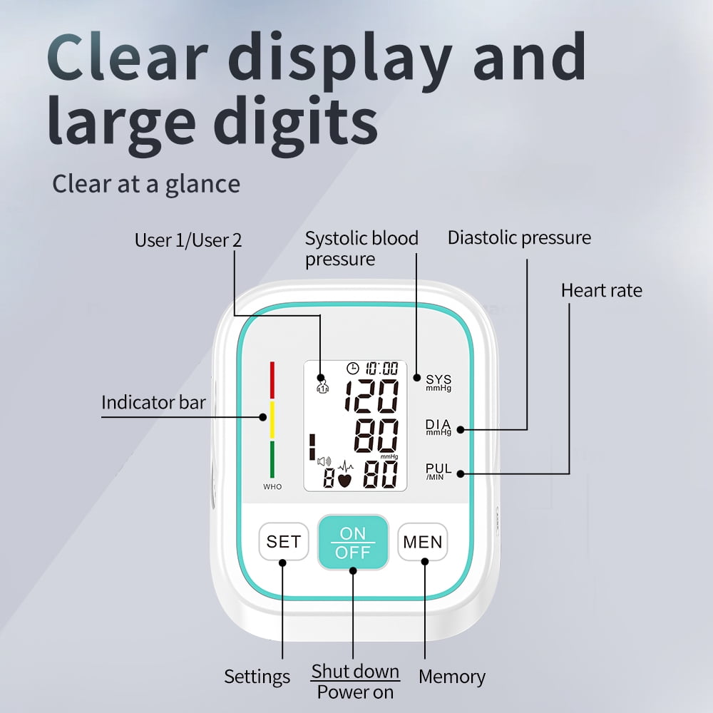 LaseLocks Digital Automatic Wrist Blood Pressure Monitor, Compact & Easy to Use, Ergonomic Design for Home & Travel