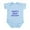 Sky Blue, variant on CafePress - PAPPYS BEST BUDDY Body Suit - Baby Light Bodysuit, Size Newborn - 24 Months