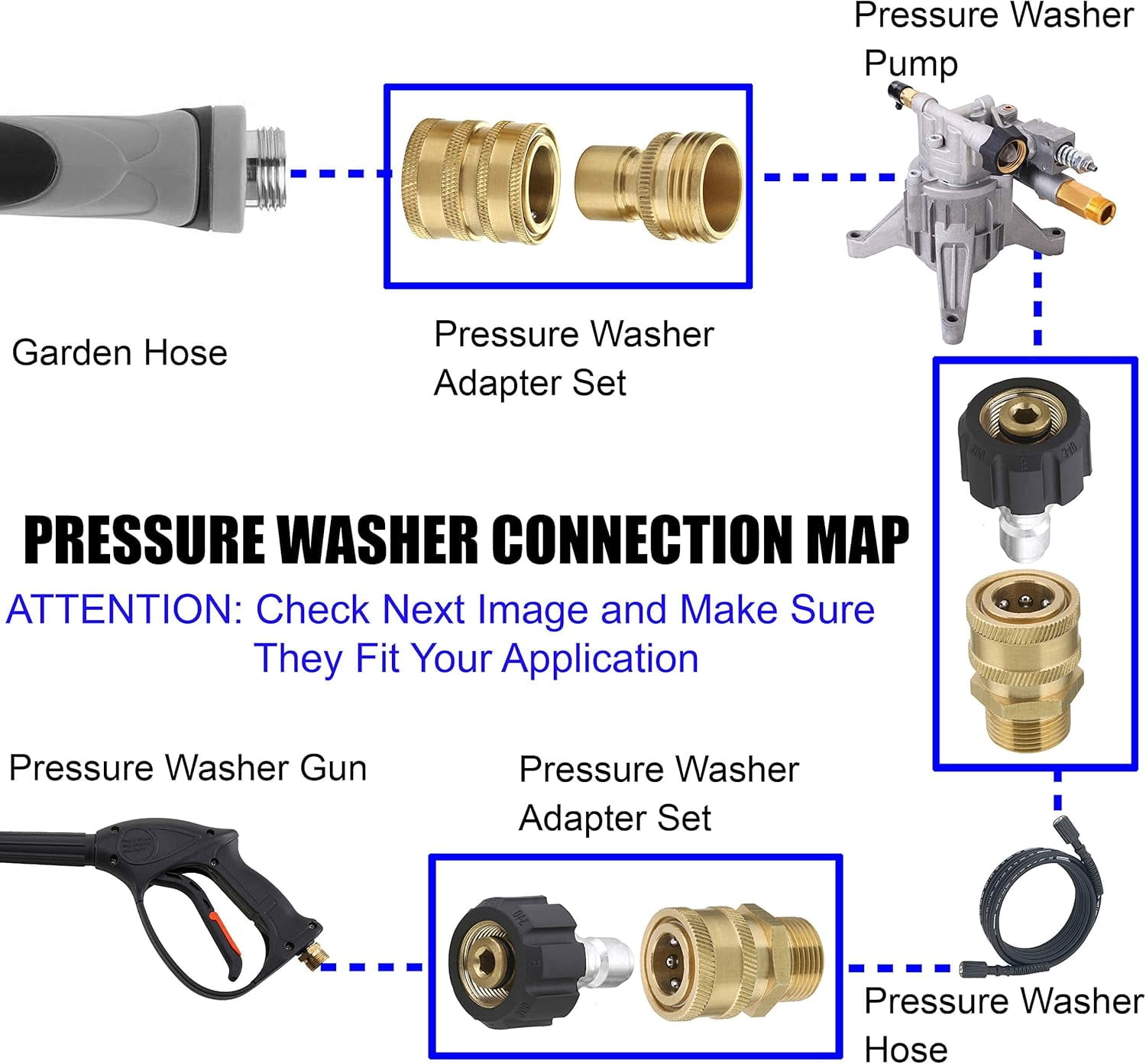 16 Packs Pressure Washer Adapter Set Connect Disconnect Kit Includes M22 Swivel to 1/2 Inch Connect 3/8 Inch to Quick Release 3/8 Inch Plug 1/2 Inch Plug 3/4 Inch Swivel Female Male for Garden Hoses