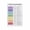 Framed, variant on Bach Flower Remedies Chart Poster Flower Essences Guide Wall Chart (6) Canvas Painting Wall Art poster