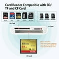 thumbnail image 4 of CF SD TF Lightning Card Reader Adapter Universal Card Reader for Apple, 4 of 5