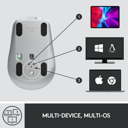 Logitech - MX Anywhere 3 Wireless Bluetooth Fast Scrolling Mouse with Customizable Buttons - Pale Gray