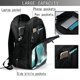 thumbnail image 4 of Fotbe Surfing Shark Mochila con Estampado y Puerto USB para Hombre y Mujer, Mochila Antirrobo, Mochila de Viaje, Mochila Escolar, Mochila Universitaria, 4 of 7