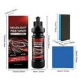 thumbnail image 3 of Cevemin Professional Car Headlight Restoration Kit - Remove Yellowing, Polish & Refurbish Foggy Headlights with Effective Paste & Sandpaper, 3 of 9