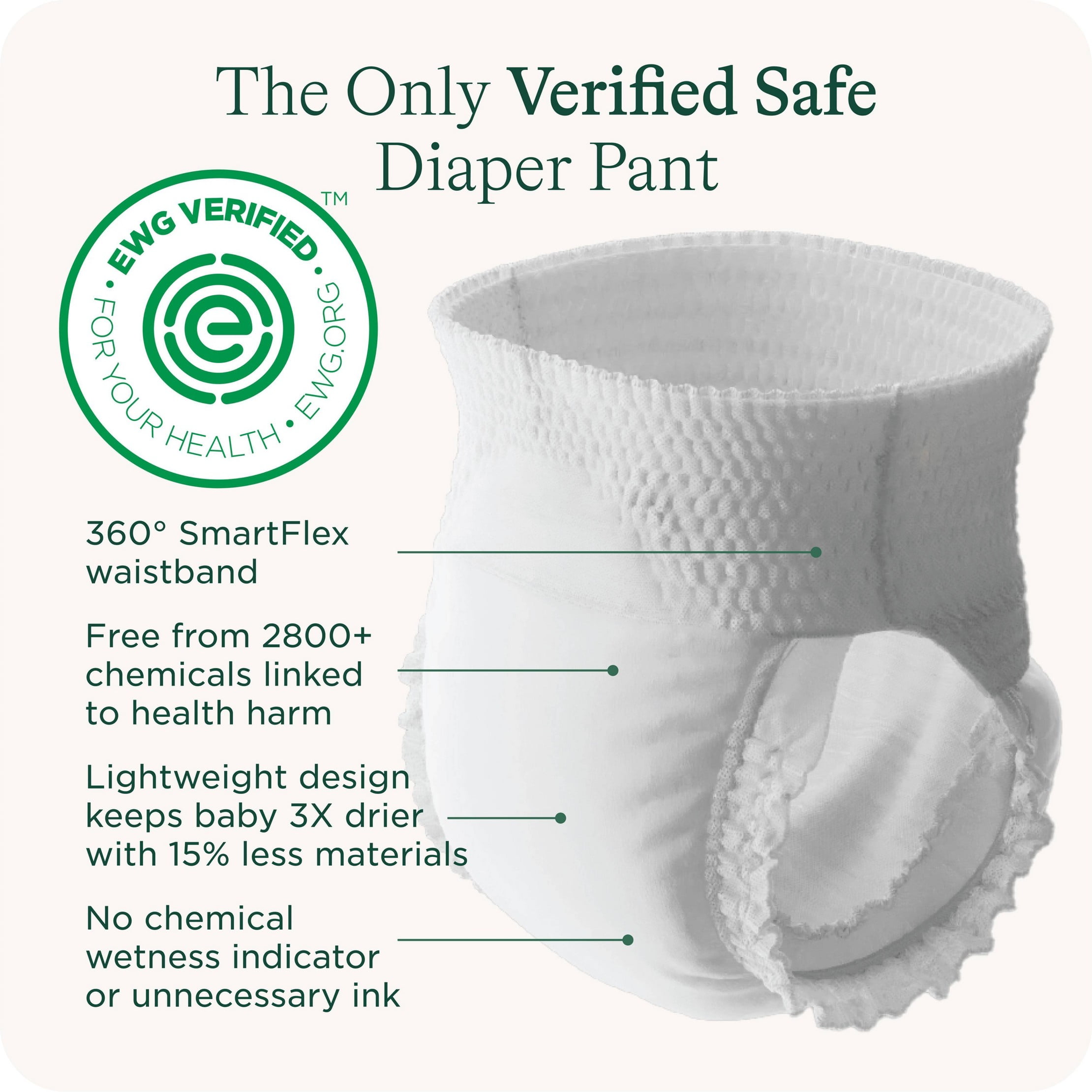SmartyPants Disposable Diaper Pants - Size 7 - 30ct