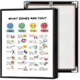 thumbnail image 2 of YCCJ-Zones Of Regulation Poster Management Emotions Chart Self Regulation Feelings poster Calm Down Corner Classroom Decorations Kindergarten Teacher Classroom Education Poster 12x16in Black Unframed, 2 of 7