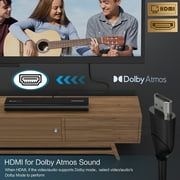 TOPVISION 2.1Ch Dolby Atmos Soundbar with Subwoofer, 150W Sound Bar for TV with Bluetooth 5.3, Home Theater Surround System for TV/Projector/PC, HDMI eARC, Optical, AUX & USB