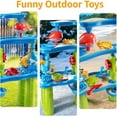 thumbnail image 4 of JoyStone Kids Water Table, 5-Tier Outdoor Sensory Play Table with Stools & Drainage Hole, 30.1" Tall, Summer Backyard Beach Toys for Kids Age 4-8, 4 of 11