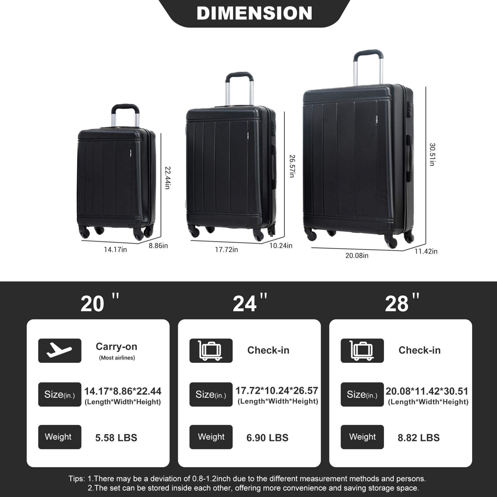 9-Piece ABS PC Hardshell Luggage Set with TSA Lock 20 24 28 Inch Carry On Checked Suitcases Backpack Toiletry Bag Storage Bags for Travel