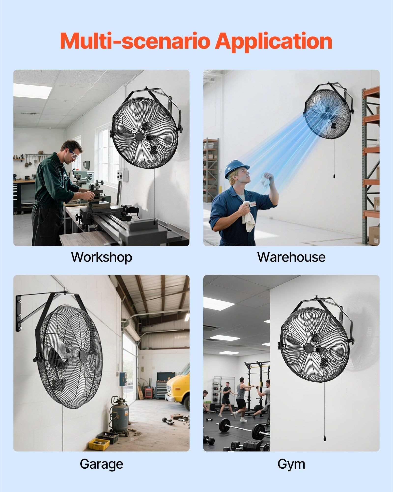 20 Inch Heavy-Duty Wall Mount Fan, 3-Speed 4650 CFM for Garage Workshop Cooling Ventilation