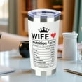 thumbnail image 6 of 【Wife swig Tumbler】Gifts for Wife from Husband - Wife Gifts - Wedding Anniversary for Women, Birthday Gift Ideas, Mothers Day, Christmas Gift for Her - Romantic Love Cup for Her - 20 Oz  Tumbler, 6 of 9
