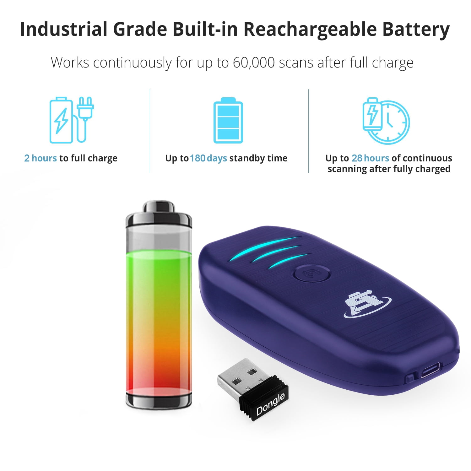 ScanAvenger SA1000 1D Wireless Barcode Scanner - Bluetooth, Wi-Fi, USB, Rechargeable Handheld