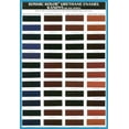 thumbnail image 3 of House of Kolor UK05 Cobalt Blue Urethane Kandy Auto Body Paint, for Vehicle Type Vehicle Make, 3 of 4