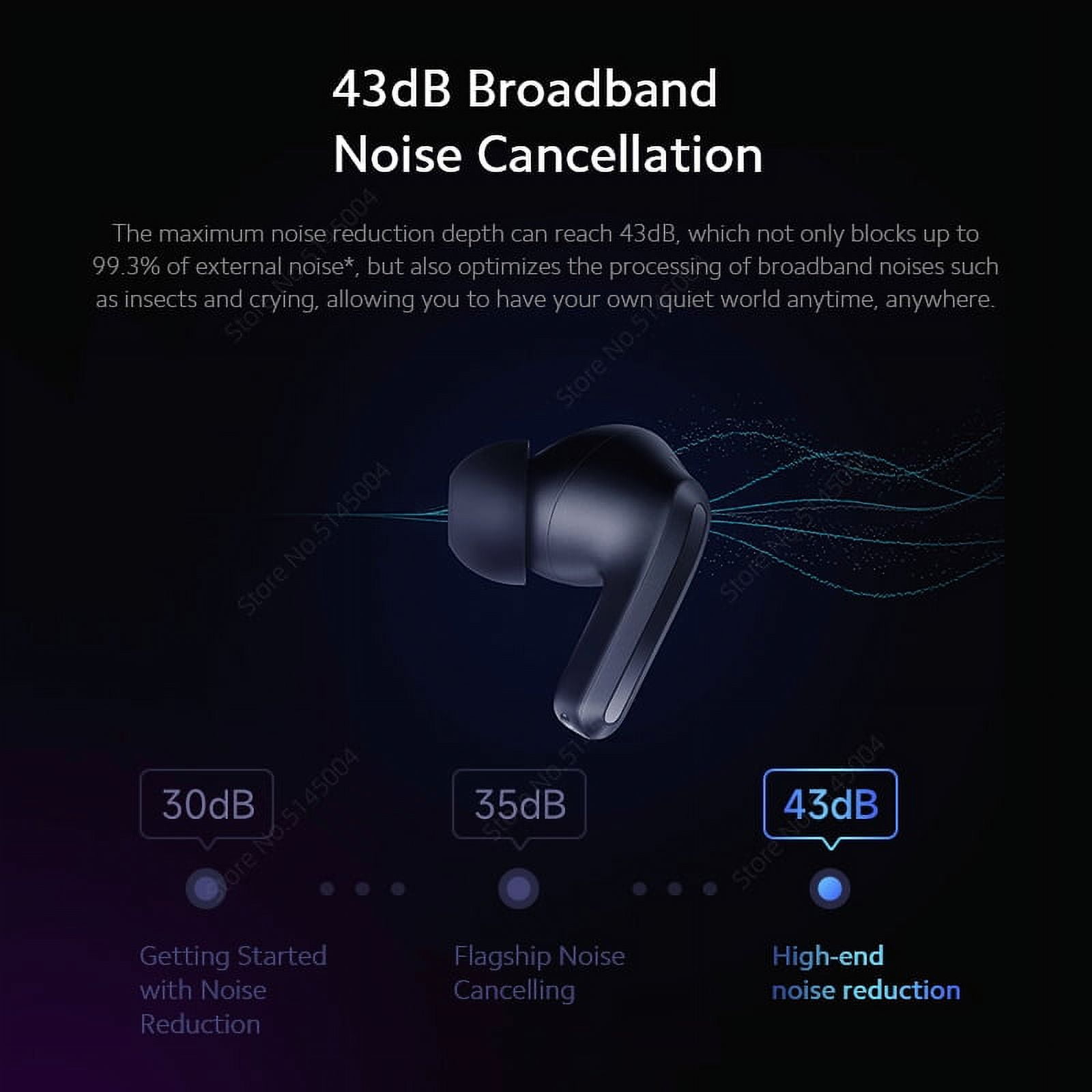 Xiaomi Redmi Buds 4 Pro Bluetooth Earphone TWS True Wireless Earbuds Noise  Cancelling 3 Mic Wireless Headphones ANC Headset