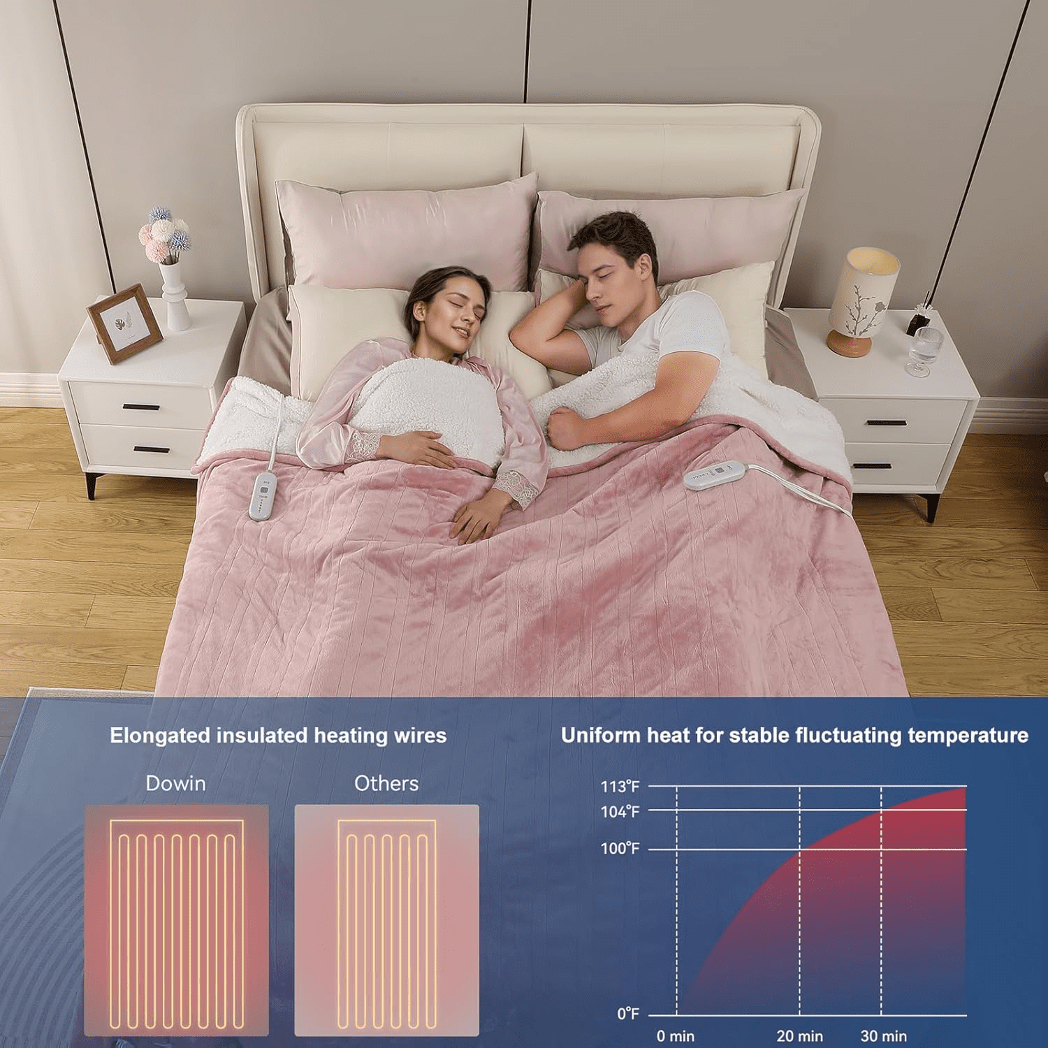 Dowin Pink Heated Blanket King Size - Electric Blankets with Dual Control, 5 Heating Levels, 10 Hrs Auto Off, Sherpa Flannel Warming Blanket for Bed, Machine Washable, 90×100"